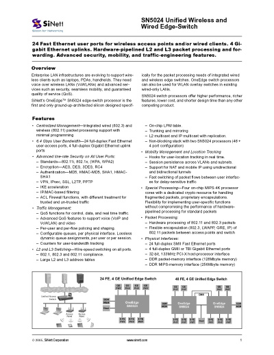 Sinett SN5024 Unified Wireless and
Wired Edge-Switch Datasheet