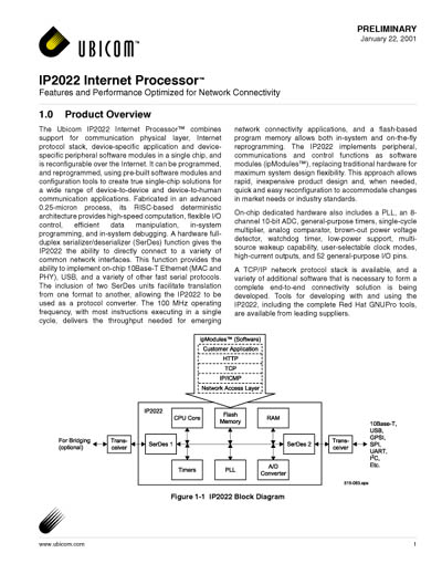 Ubicom IP2022 Internet Processor Data Sheet