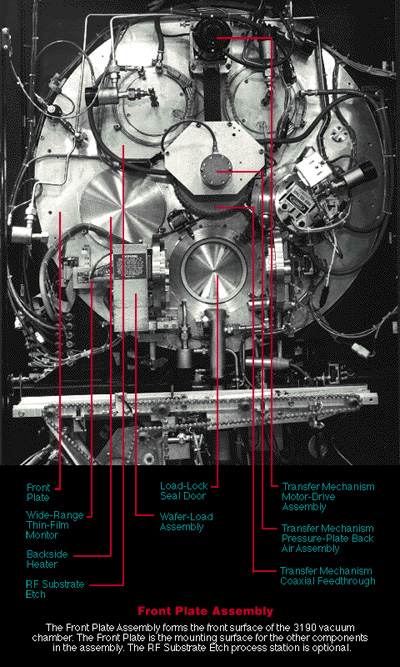 Varian 3190 Cassette-to-Cassette Sputtering System Operation Manual front panel